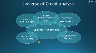 Universe of Credit Risk